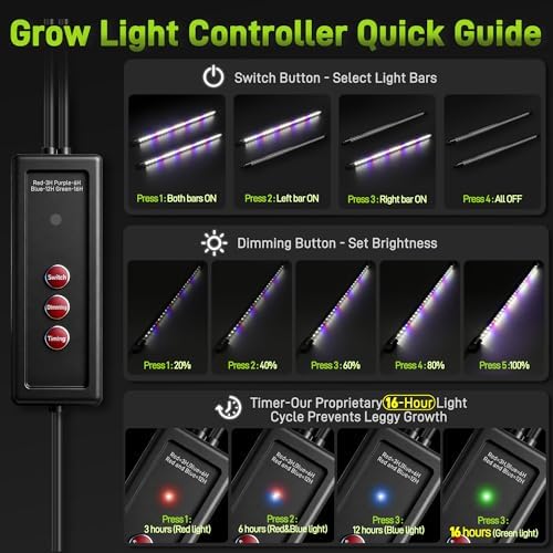 Mulctun 120-Cell Seed Starter Tray with Grow Light, Seedling Starter Trays with 4.08" Humidity Dome, Self-Watering Plant Germination Trays,Seed Starter Kit for Seeds Growing (Black) - Image 4