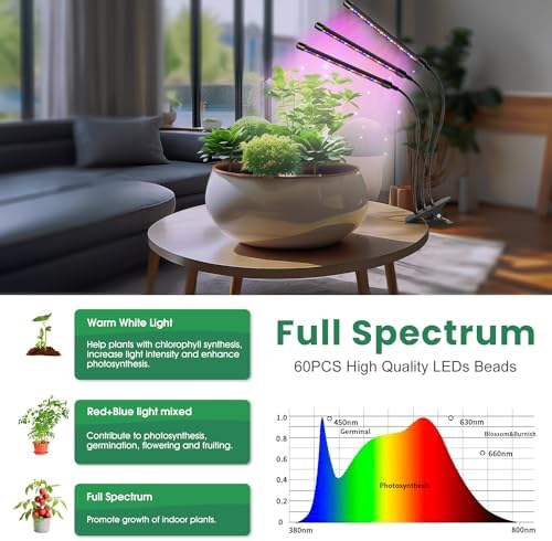 Garpsen LED Grow Light, 2PCS 3 Heads Full Spectrum Plant Light with Clip - Image 2