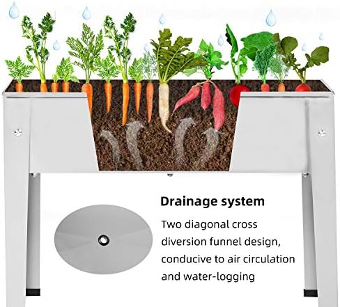 Metal Raised Garden Bed,Raised Planter Box with Legs,Herbs and Vegetables Planter Suitable for Outdoor Patio Deck and Porch (Mini Gray) - Image 2