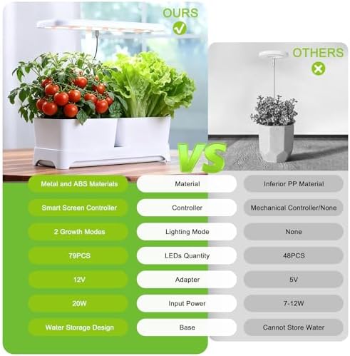 Indoor Herb Garden with Grow Light & Pots, Full Spectrum LED Planter for Kitchen Herbs & Houseplants, Height Adjustable Indoor Growing System for Home & Apartment Decor (White, 16 * 6.3 * 7.1 inch) - Image 3