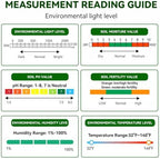 Soil Test Kit, 6-in-1 Soil Moisture Meter, PH/Sunlight/Soil Moisture/Fertility Monitor Indicator Sensor with 4 Removable Probe, Soil Tester for Garden, Lawn, Indoor and Outdoor Plants - Image 4