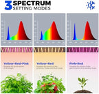 Barrina CX83 Plant Shelf with Grow Light, 5-Tier 40W, 15.7x11.8x59.1IN - Image 5