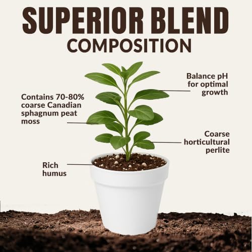 Old Potters Germination Mix with Peat Moss, Fine Perlite & Vermiculite - Perfect for Seed Germination, Plugs, and Cutting Propagation - Balanced pH, Enhanced Drainage and Aeration, 24 Quarts. - Image 4