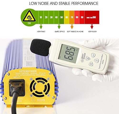 600 Watts Digital Dimmable Electronic Ballast for HPS MH Grow Light Bulb Lamp (600W, Blue) - Image 3