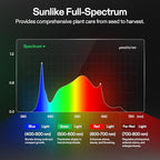 VIVOSUN 2x4 Smart PRO Grow Tent Kit with 2-in-1 Tunable 200W Spectrum LED - Image 6