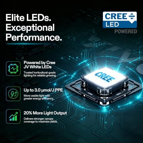 VIVOSUN AeroLight 550W LED Grow Light, Indoor Plant Light Bars with Fan - Image 4