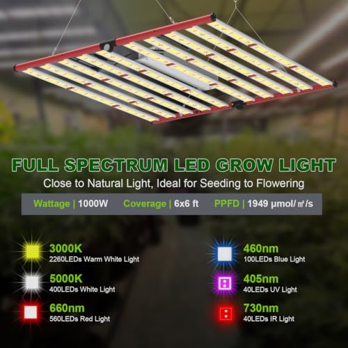 AGLEX 1000W LED Grow Lights, Full Spectrum Grow Light with UV IR, Daisy Chain Plant Bar Style Grow Light Foldable & Dimmable for Indoor Growing Commercial Hydroponic Growing Lamp 6x6ft Core Coverage - Image 6