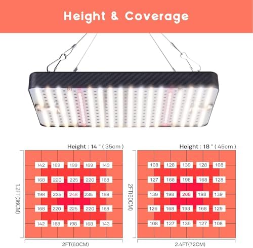 Grow Lights (4 Pack), Hanging Grow Lights for Indoor Plants, 25W UV-IR Full Spectrum Led Grow Light for Seedling Veg and Bloom - Image 3