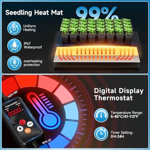 Hon&Guan 2-Pack 30-Cell Seed Starting Kits with Heat Mats and LED Lights - Image 3