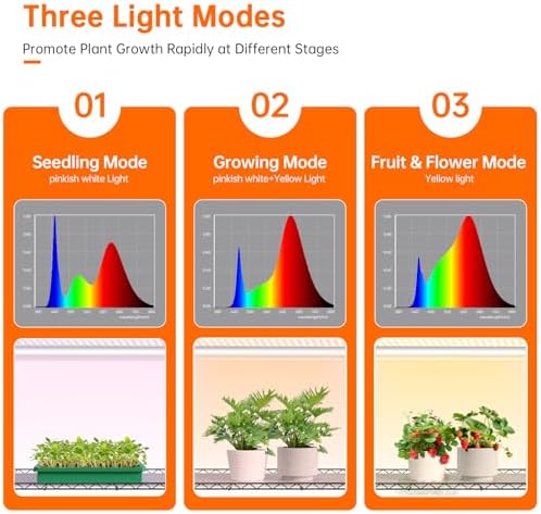 Bstrip 3-Tier Indoor Greenhouse with Grow Light, 35.4x13.8x59in - Image 7