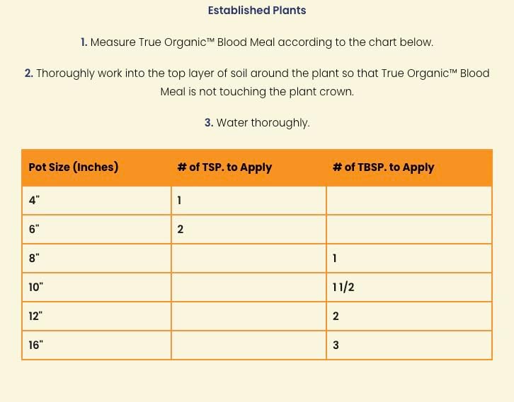 True Organic Blood Meal – High-Nitrogen Organic Fertilizer for Rapid Vegetative Growth – 3lb Bag Covers 104 Sq. Ft.- Case of 6 - Image 3