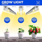 Barrina T8 Plant Light, 2FT 24W Full Spectrum Led Grow Lights, 6 Packs - Image 5