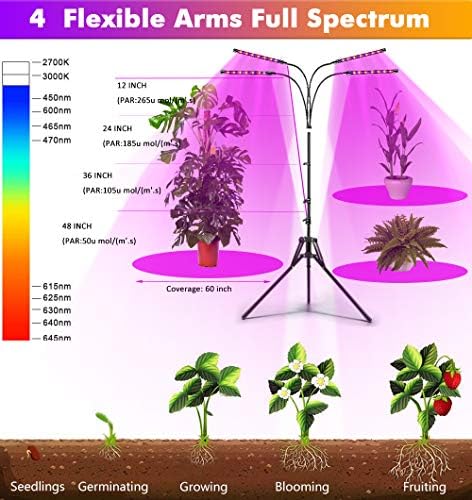 Felibeaco Plant Grow Lights for Indoor Plants with Adjustable Stand & Timer - Image 3