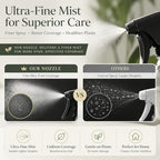 500ml Fine Mist Spray Bottle, Reusable Empty Large Spray Bottles, Multi-Purpose Water Spray Bottle for Gardening, Plant Watering, Hair Mist, Car Cleaning and Household Use - Image 3