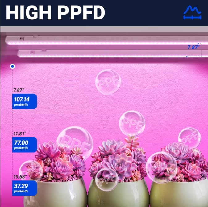 Barrina T5 LED Grow Lights, Full Spectrum Growing Light, 2FT 10W, 8 Packs - Image 3