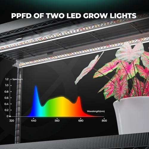 MARS HYDRO 6 Tier Indoor Garden System with 225W Full Spectrum LED Lights - Image 4