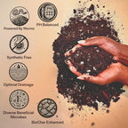 Craft Aroid Potting Mix- Elite Alocasia, Philodendron, Monstera Soil Mix, Chunky, Well Draining Potting Soil for Indoor Plants, All Tropical Plants & Houseplants, Peat Free 12QT - Image 3