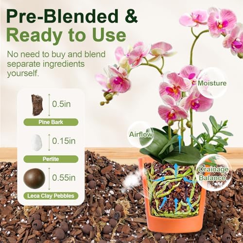 Orchid Bark Potting Mix 29 Quart, Mix Pine Bark,Perlite, Sphagnum Moss and Clay Pebbles for Plants, Orchid Garden Soil for Potting,Repotting - Image 3