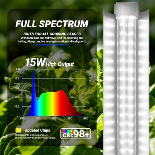 Barrina T8 1FT Grow Light, 5000K Full Spectrum LED Grow Light Strip, 6 Pack - Image 3