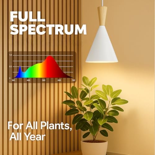 Hanging Grow Lights for Indoor Plants, Full Spectrum, with Timer and 15FT Power Cord, 20W Pendant Plant Lights for Indoor Growing, Large Tall Plant, Garden, Flowers, Greenhouse(White) - Image 2