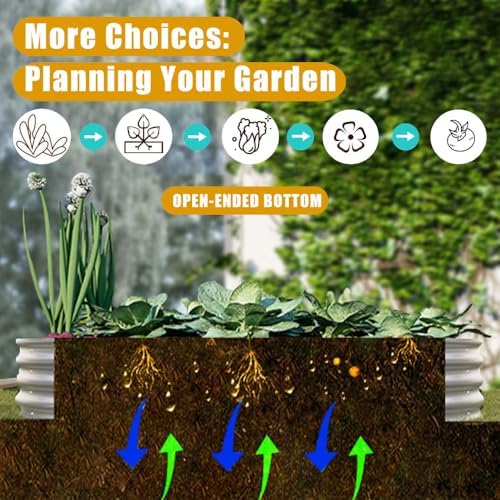 Raised Garden Beds, 2-Pack 6 x 3 x 1 ft Galvanized Metal Planter Boxes and Vegetable Beds for Outdoor Backyard Gardening, Flowers, Herbs, and Vegetables - Image 5