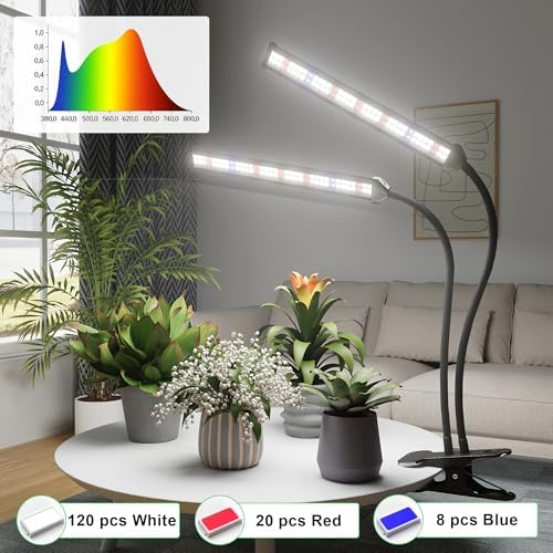 GooingTop LED Grow Light,White Full Spectrum Clip Plant Growing Lamp - Image 5