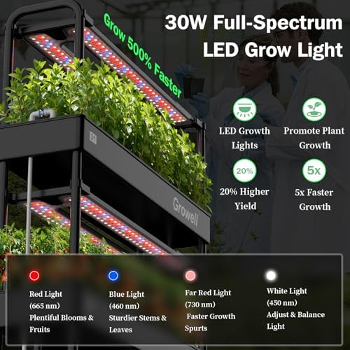 Growell 60 Pods Large Hydroponics Growing System, Vertical Indoor Garden - Image 6