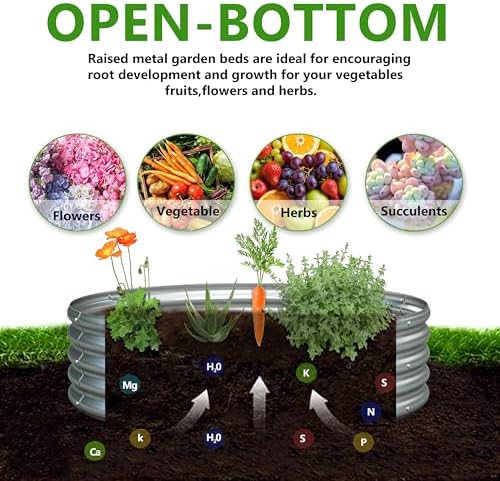 2PCS 2x2x1ft Galvanized Raised Garden Bed Kit-Round Garden Bed Outdoor Planter Box for Vegetables,Flowers,Herbs,Easy Assembly,Silver - Image 3