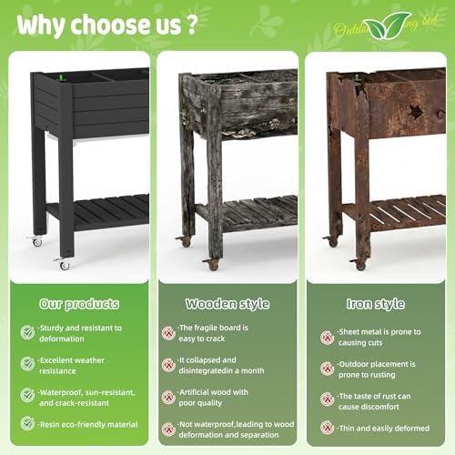 Elevated Raised Garden Bed,Outdoor Large Planter Box with Wheels & Shelf for Backyard Balcony,Dust-Proof Resin Patio Raised Bed for Herbs Flowers Vegetables(Black) - Image 5
