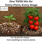 GARDENWISE Coco Perlite - Coco Coir Perlite Mix - 70/30 Growing Media - Hydroponic, Indoor & Outdoor, Grow Bags & House Plants (30 quarts - 1 cu ft) - Image 4