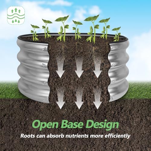 2 Pack 2x2x1ft Round Galvanized Raised Garden Bed Kits, Sliver - Image 3