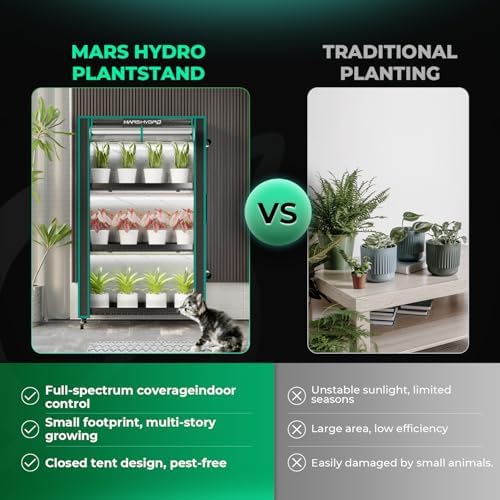MARS HYDRO 6 Tier Indoor Garden System with 225W Full Spectrum LED Lights - Image 2
