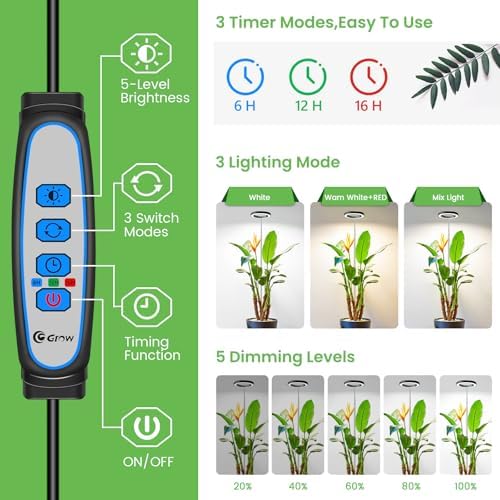 Aokrean 6.3in Grow Light,Full Spectrum Plant Light for Indoor Growing 5V/3A - Image 3