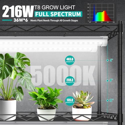 JESLED 3FT Grow Lights, 5000K Full Spectrum Sunlight White, V-Shaped Beam - Image 2