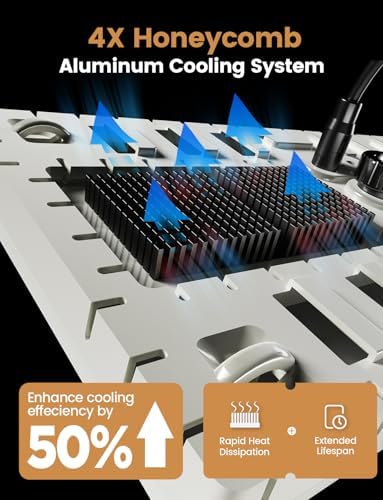 MetryGrow Plant Grow Light, [Smart APP & Expansive 2x2 Ft Coverage] Genuine 60W Output LED Full Spectrum for Indoor Plants, 8-Level Brightness, Supports Hanging & Standing, 270° Folding, 360° Rotation - Image 5