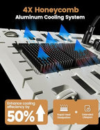 MetryGrow Plant Grow Light, [Smart APP & Expansive 2x2 Ft Coverage] Genuine 60W Output LED Full Spectrum for Indoor Plants, 8-Level Brightness, Supports Hanging & Standing, 270° Folding, 360° Rotation - Image 5