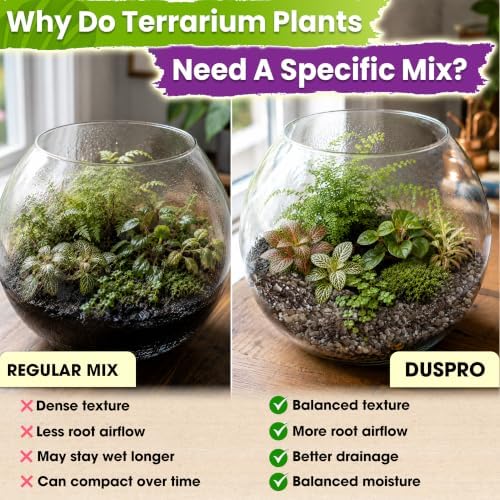 DUSPRO 6-in-1 Terrarium Soil Mix, Pre-Mixed & Ready to Use, 8QT - Image 3