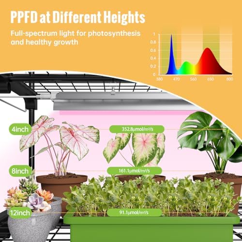 Indoor Greenhouse with Grow Light, 2-Tier Plant Stand, 27x19x35in - Image 6