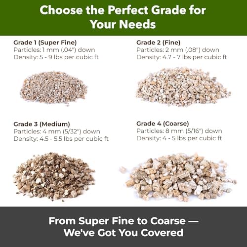 Organic Coarse Vermiculite for Indoor Gardening Plants and Mushrooms – Enhances Soil Aeration, Seed Germination, Rooting Cuttings – Small Packages and Bulk (Vermiculite Grade 4 – Coarse, 20 quarts) - Image 4
