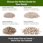 Organic Coarse Vermiculite for Indoor Gardening Plants and Mushrooms – Enhances Soil Aeration, Seed Germination, Rooting Cuttings – Small Packages and Bulk (Vermiculite Grade 4 – Coarse, 20 quarts) - Image 4