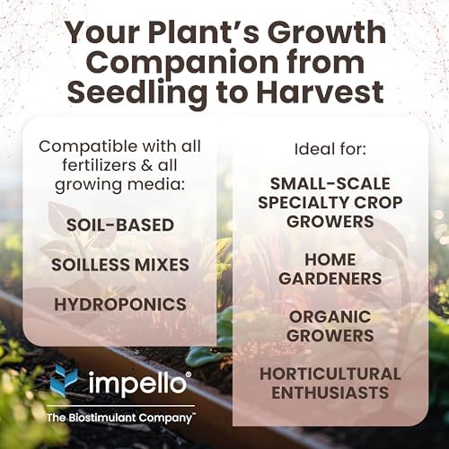 Tribus Organic Microbial Inoculant | Root Booster for Plants, Increases Plant Yield, Root Growth, Flower & Fruit Quality | Made in the USA | Visible Root Growth in 24Hrs | Potent Rhizobacteria 16.9oz - Image 2