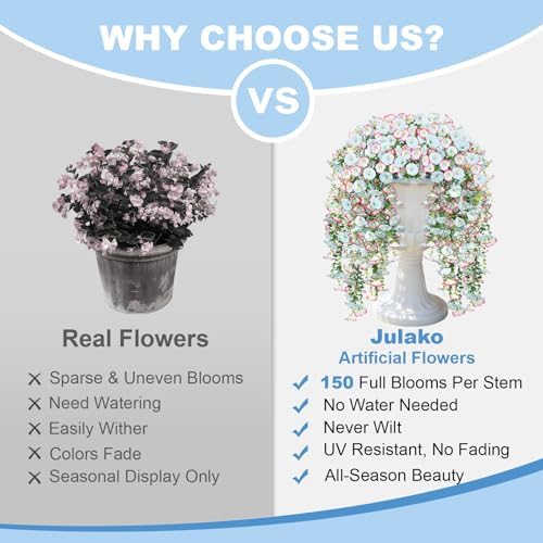 Artificial Hanging Flowers for Outdoors, 4 PCS 600 Blooms UV Resistant Morning Glory Faux Silk Vines, No-Odor Realistic Fake Plants for Garden Planter Porch Patio Decoration, Blue & White - Image 4