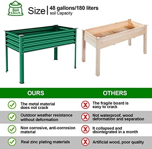 Land Guard Galvanized Large Metal Raised Garden Bed with Legs for Vegetables (Green) - Image 5