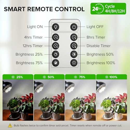 30W BR30 Grow Light Bulb, E26, Remote Timer, Full Spectrum 4000K - Image 2