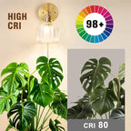 Grow Light for Indoor Plants, 12W Full Spectrum Wall Mounted Grow Light - Image 4