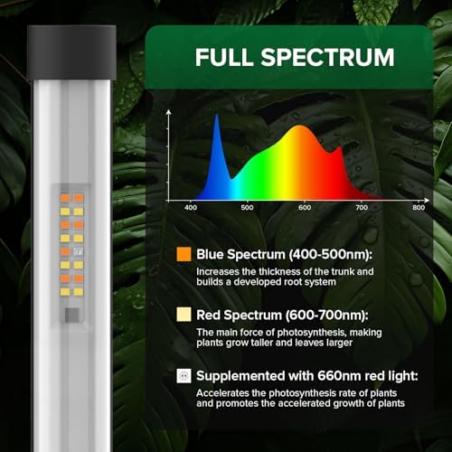 SANSI T10 Standing Grow Lights for Indoor Plants, Vertical Grow Light 4.3FT - Image 2