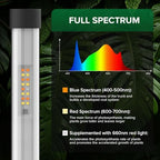SANSI T10 Standing Grow Lights for Indoor Plants, Vertical Grow Light 4.4FT - Image 2