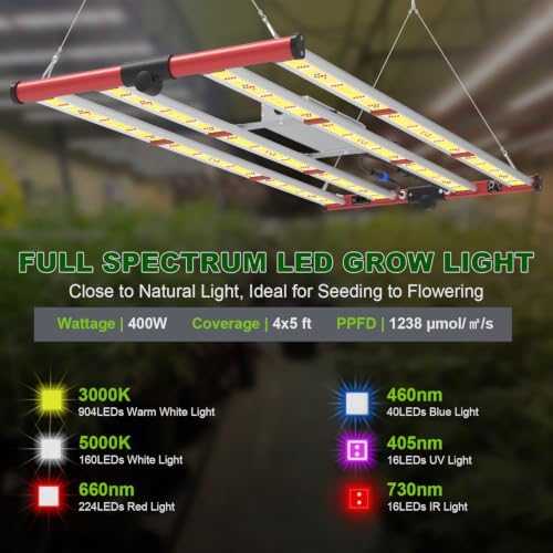 AGLEX 420W Full Spectrum LED Grow Light with UV & IR, 1360 LEDs, Dimmable Daisy Chain, High PPFD Bar Style, 4x5 ft Coverage, Foldable for Indoor Plant Growing, Commercial Seeding Veg Flower - M400 - Image 5