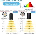Plant Hanging Grow Light Full Spectrum Warm White Color with Timer, Plug-in Pendant Grow Lights,Large Black Luxury LED Grow Lights,Indoor Pendant lamp - Image 3