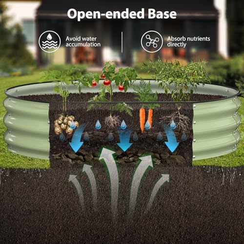 Winpull Raised Garden Bed Kit, 4x4x1 ft Round Galvanized Planter Box Outdoor with Safety Edging, Large Metal Raised Beds for Gardening Vegetables Flower Fruits (Avocado Green) - Image 4